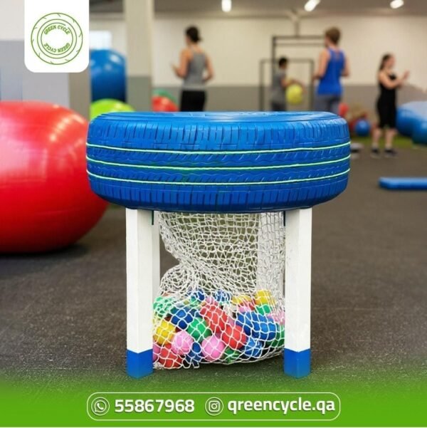 Gyms / Fitness Centers